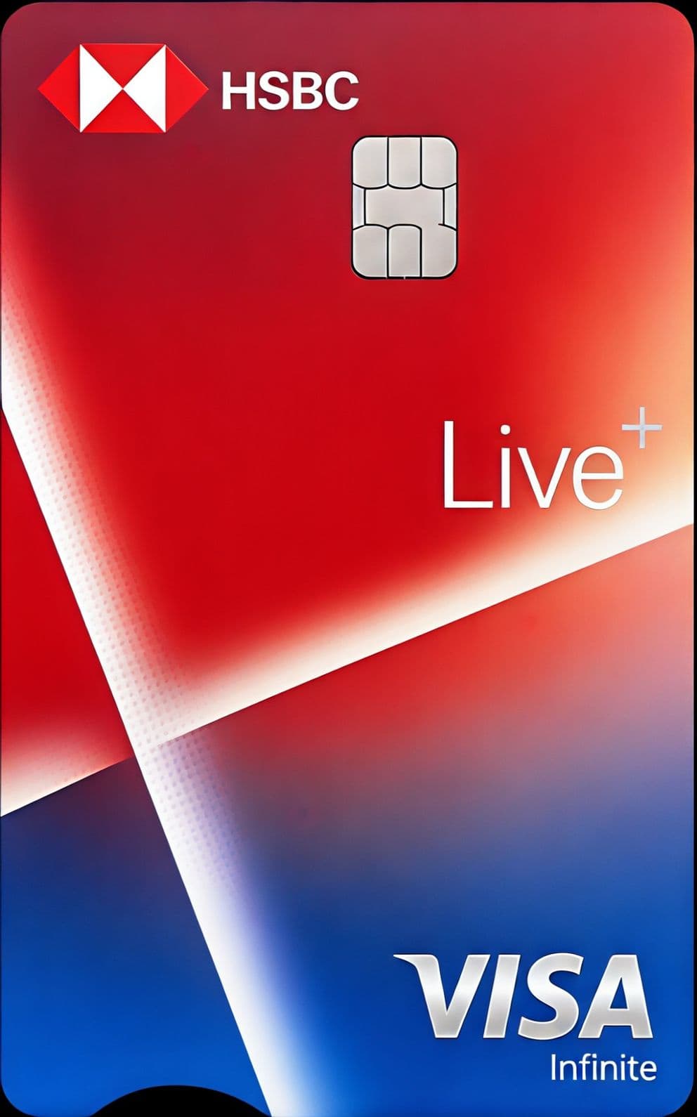 HSBC Live+ Credit Card